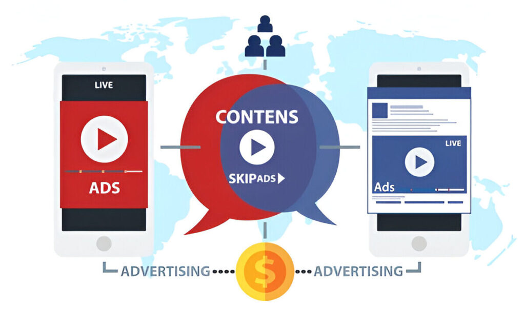 facebook ads and youtube ads